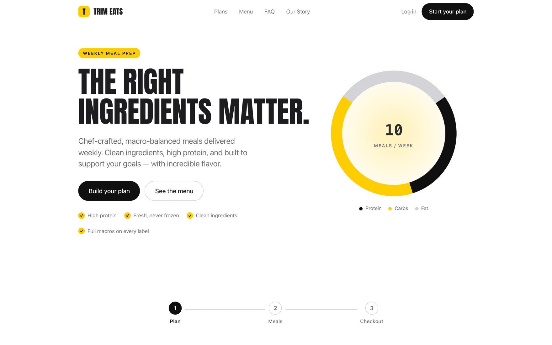 Trim Eats website
