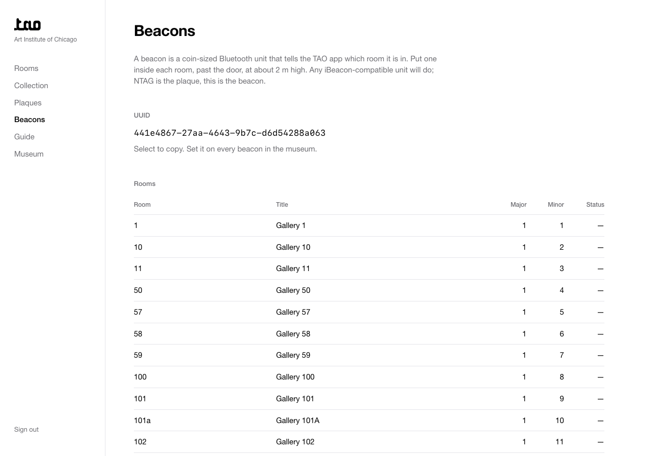 The console, Beacons: the museum’s UUID, and each room’s major and minor