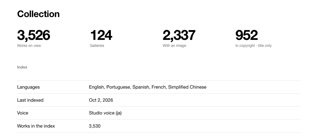 The console, Collection: 3,526 works on view, 124 galleries, 2,337 with an image, 952 in copyright; the index in five languages