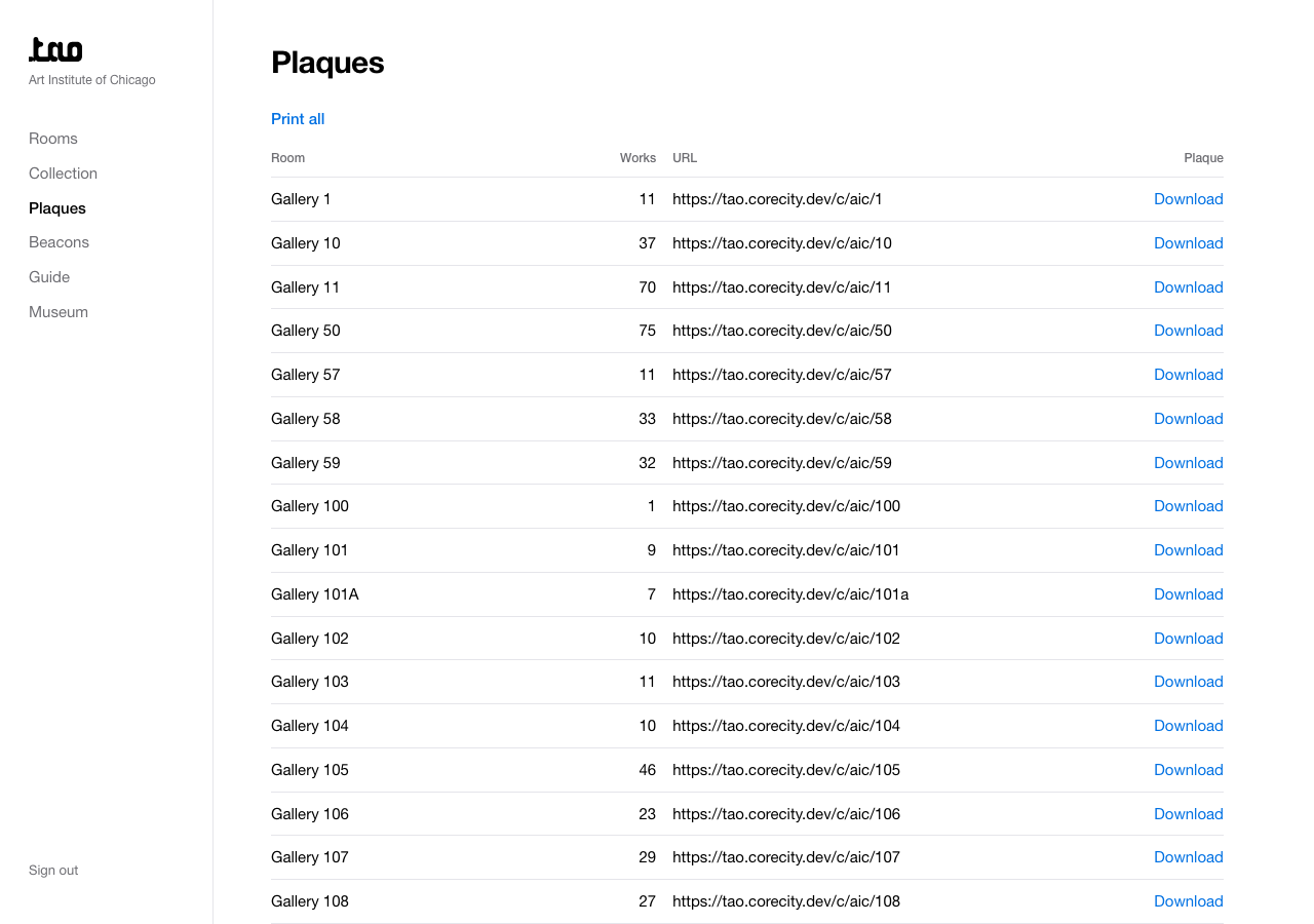 The console, Plaques: every gallery, its works, its URL, a download