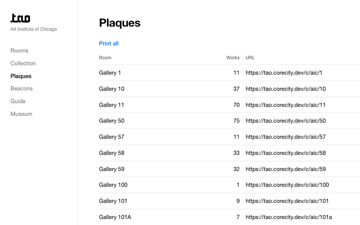 The console, Plaques: every gallery’s code and URL